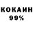 Кетамин ketamine Ilya Thomas